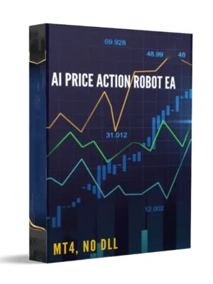 AI Price Action Robot v2.7