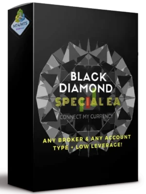 Black Diamond EA V4: Consistent Profits In XAUUSD & EURUSD