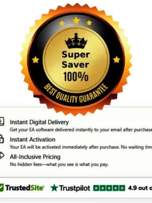 Fxbundle Supper Saver Premium Plan