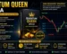 Quantum Queen EA MT5 2026 Review, Setting, Real Results and Risk Analysis